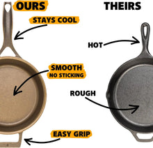 Load image into Gallery viewer, Stargazer 12-Inch Cast Iron Skillet | Made in USA, Seasoned, Even Heat Distribution, Lightweight, Easy to Clean, Smooth Nonstick